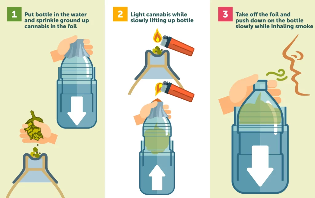 Classic Bucket Gravity Bong