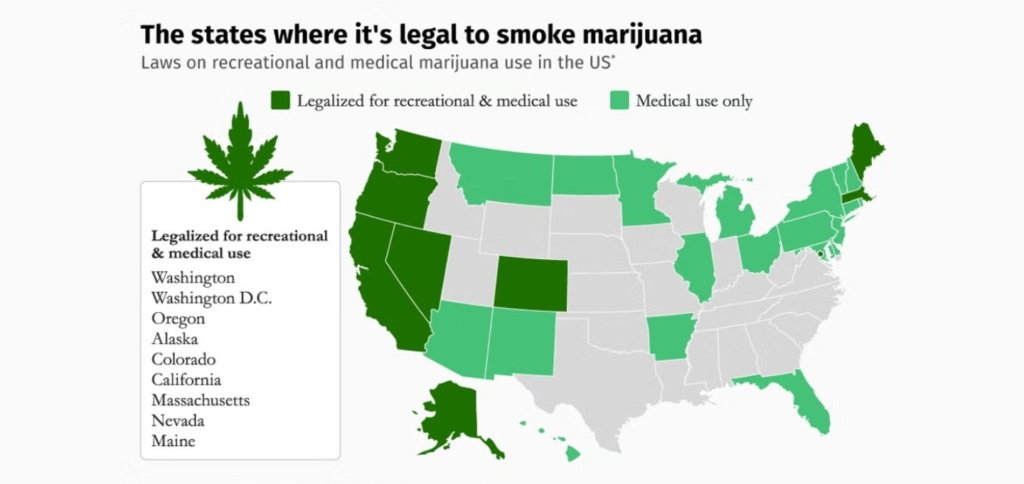 Legality Of Smoking Weed In Different Locations